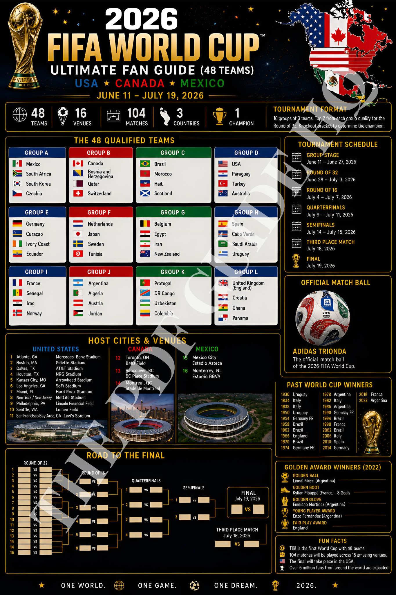 2026 FIFA World Cup Ultimate Fan Guide — 48 Teams | Printable PDF
