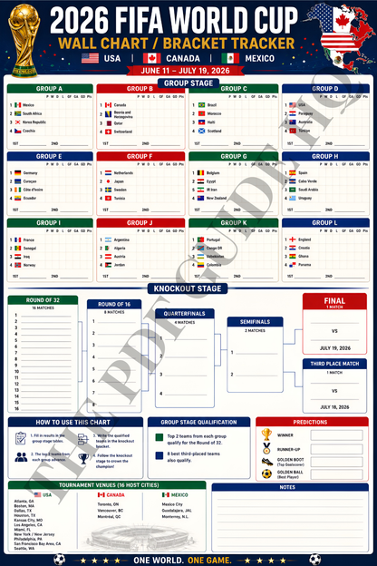 2026 FIFA World Cup Complete Fan Bundle — 4 Printable PDFs | BEST VALUE